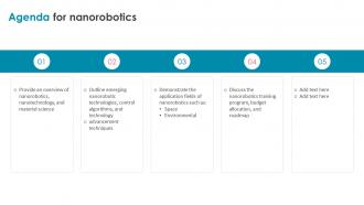 Agenda For Nanorobotics Ppt Infographic Template Background Images