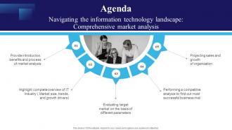Agenda For Navigating The Information Technology Landscape Comprehensive Market Analysis MKT SS V