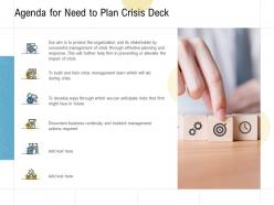 Agenda for need to plan crisis deck ppt powerpoint presentation pictures inspiration