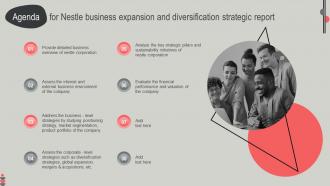 Agenda For Nestle Business Expansion And Diversification Strategic Report Strategy SS V
