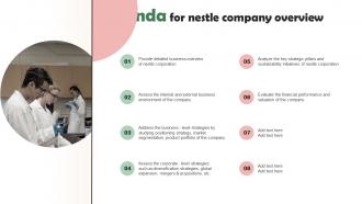 Agenda For Nestle Company Overview Strategy SS V