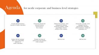 Agenda For Nestle Corporate And Business Level Strategies Strategy SS V