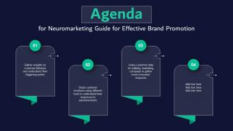 Agenda For Neuromarketing Guide For Effective Brand Promotion MKT SS V