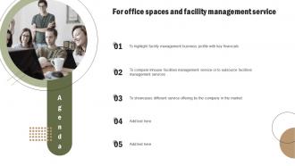 Agenda For Office Spaces And Facility Management Service Ppt Slides Background Images