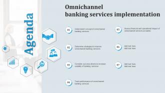 Agenda For Omnichannel Banking Services Implementation