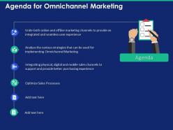 Agenda for omnichannel marketing channels n213 ppt powerpoint presentation objects