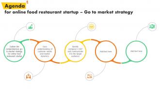 Agenda For Online Food Restaurant Startup Go To Market Strategy GTM SS