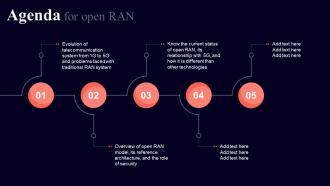 Agenda For Open Ran Ppt Slides Infographic Template