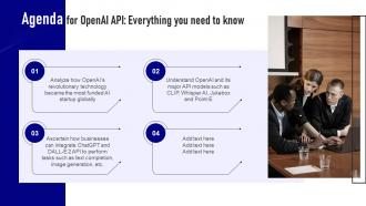 Agenda For Openai Api Everything You Need To Know Ppt Icon Master Slide ChatGPT SS V