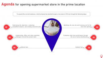 Agenda For Opening Supermarket Store In The Prime Location
