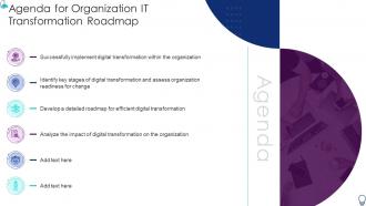 Agenda For Organization It Transformation Roadmap