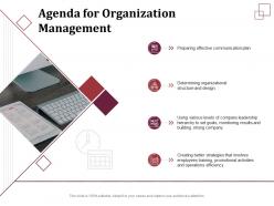 Agenda for organization management monitoring results ppt powerpoint files