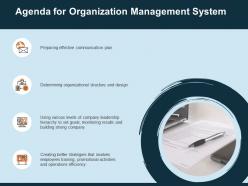 Agenda for organization management system plan ppt file brochure
