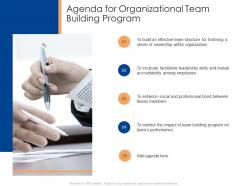 Agenda for organizational team building program ppt information