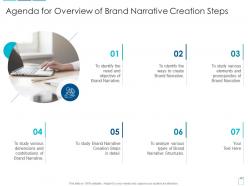 Agenda for overview of brand narrative creation steps ppt designs