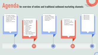 Agenda For Overview Of Online And Traditional Outbound Marketing Channels MKT SS V
