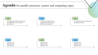 Agenda For Parallel Processor System And Computing Types Ppt Slides Infographic Template