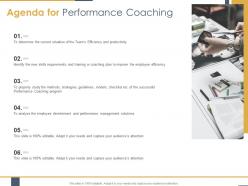 Agenda For Performance Coaching Performance Coaching To Improve