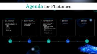 Agenda For Photonics Ppt Powerpoint Presentation Icon Rules