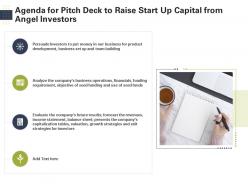 Agenda for pitch deck to raise start up capital from angel investors ppt introduction