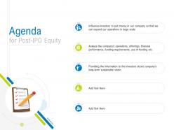 Agenda For Post IPO Equity Raise Funding After IPO Equity Ppt Portfolio Topics