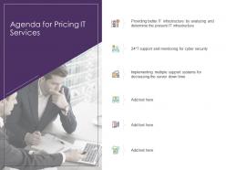 Agenda for pricing it services analyzing ppt powerpoint presentation layouts inspiration