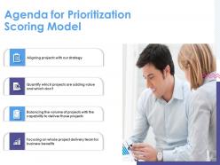Agenda for prioritization scoring model m1549 ppt powerpoint presentation model infographic template