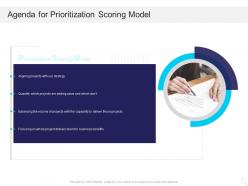 Agenda for prioritization scoring model ppt powerpoint presentation icon
