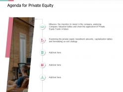 Agenda for private equity pitch deck for private capital funding