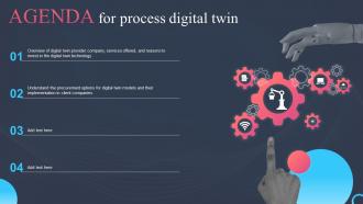 Agenda For Process Digital Twin