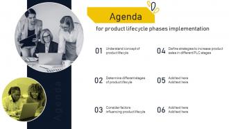 Agenda For Product Lifecycle Phases Implementation