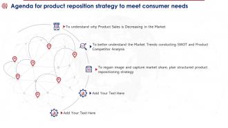 Agenda For Product Reposition Strategy To Meet Consumer Needs Ppt Ideas Design Inspiration