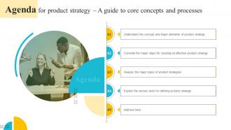 Agenda For Product Strategy A Guide To Core Concepts And Processes Strategy SS V