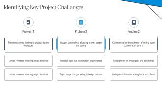Agenda For Project Management PPT Structure AT Multipurpose Adaptable