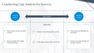 Agenda For Project Management PPT Structure AT Attractive Adaptable