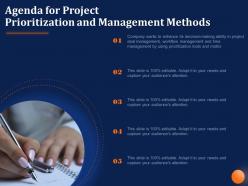Agenda for project prioritization and management methods enhance ppt powerpoint presentation grid