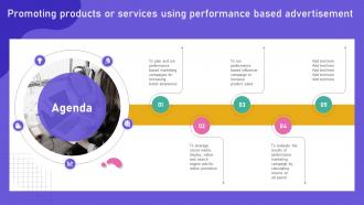 Agenda For Promoting Products Or Services Using Performance Based Advertisement MKT SS V