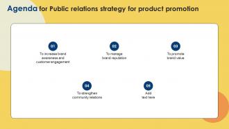 Agenda For Public Relations Strategy For Product Promotion MKT SS V