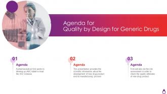 Agenda For Quality By Design For Generic Drugs