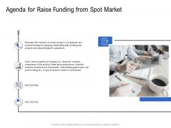 Agenda for raise funding from spot market pitch deck to raise funding from spot market ppt icons
