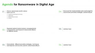 Agenda For Ransomware In Digital Age Ppt Icon Example Introduction