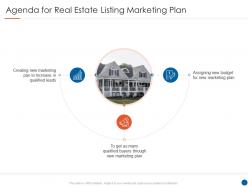 Agenda for real estate listing marketing plan ppt designs