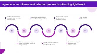 Agenda For Recruitment And Selection Process For Attracting Right Talent