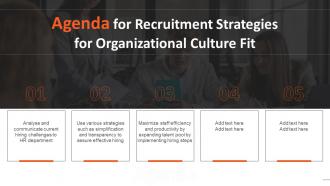 Agenda For Recruitment Strategies For Organizational Culture Fit