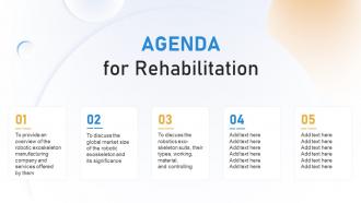 Agenda For Rehabilitation Ppt Powerpoint Presentation Slides Introduction