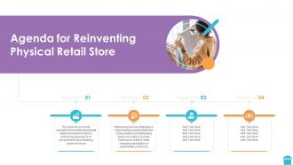 Agenda for reinventing physical retail store ppt layout