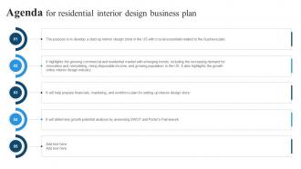 Agenda For Residential Interior Design Business Plan BP SS