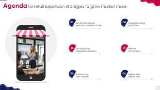 Agenda For Retail Expansion Strategies To Grow Market Share Ppt Icon Slide Portrait