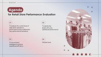 Agenda For Retail Store Performance Evaluation Ppt Slides Tips