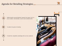 Agenda For Retailing Strategies Retail Store Positioning And Marketing Strategies Ppt Clipart